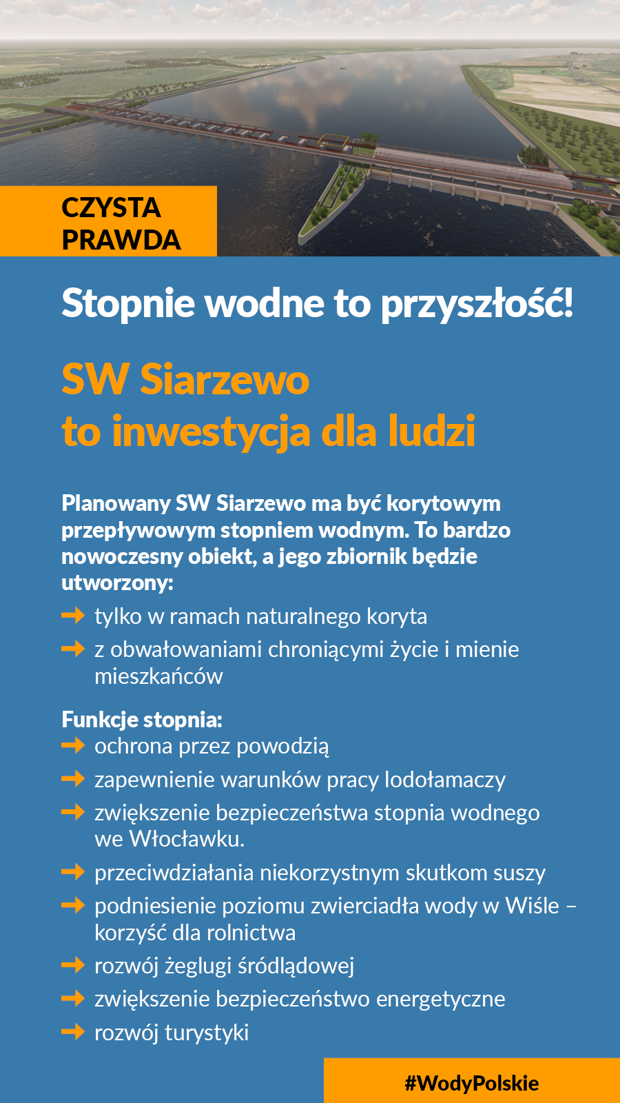 SW siarzewo infografiki v52